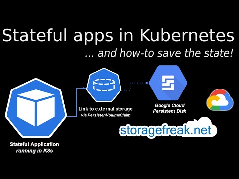 Kubernetes - Deploy a stateful app (and save the state!)