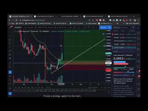 Crypto Market Update 10 12 2019