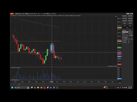 Live Trading ES FUTURES