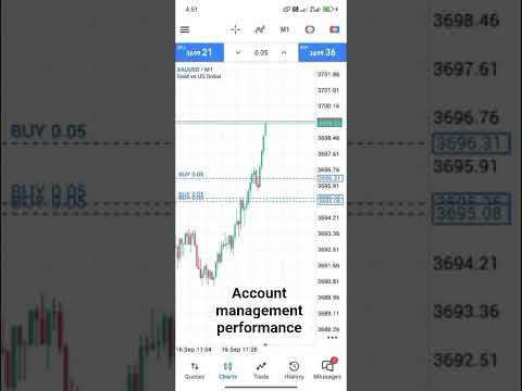 #forex #forexgroup #forexfamily#forexsignals #forextrading #forextrader