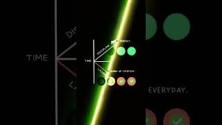 2k25 Mission #foryou #2025success #motivation #andrewtate #motivationalquotes #art #trendingnow #men