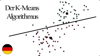 Der K-Means Algorithmus - Einfache und intuitive Erklärung (Deutsch/German)