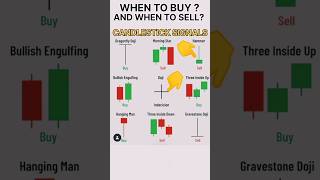 basic candlestick pattern 📊 || #short #shorts #stockmarket #sharemarket #candelstickpattern