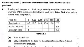 Physics Hooke's law Graph || Extensions and Elastic Limit || Science P1
