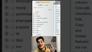 What are Triggers in SQL? | Full Example  #coding #sql #interview