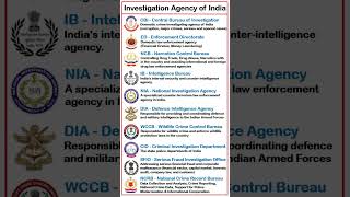 Investigation Agency of India #shorts #Investigation #CBI #ED #NIA #CID #NCB #NCRB