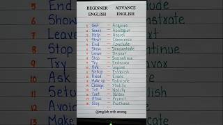 Beginner English v/s Advance English Words 👨‍🏫 🔥 #english #grammar #education #learning