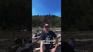 A/B Testing: Are You Wasting Your Time? (Run Tests Longer!)