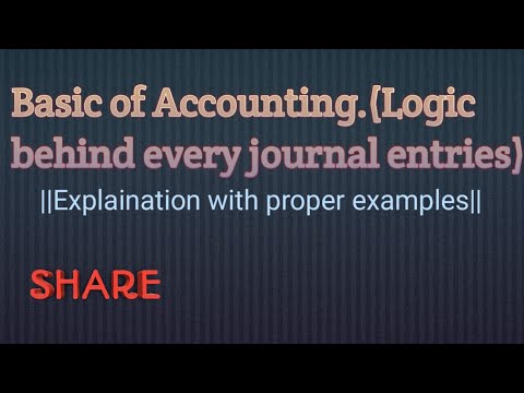 Basic of Accounting (Logic behind Journal entries)