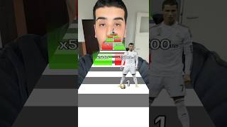 Cristiano Ronaldo football match #football #edit #goat #soccer #ronaldo #cr7 #cristianoronaldo