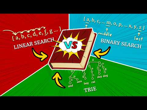 4 most common search algorithms explained in 7 minutes!