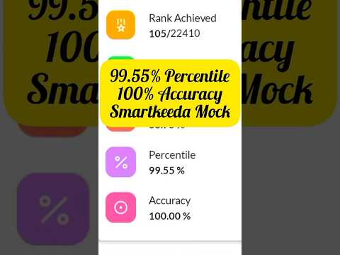IBPS RRB PO Mock | 100% Accuracy | 99.55% Accuracy | Smartkeeda | Smartkeeda Mock Test Series