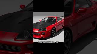 The Toyota GR Supra, a modern icon in the sports car world | Autoenthusiast