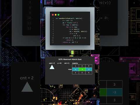 🧮 Problem 1975: Maximum Matrix Sum Solved! 🚀