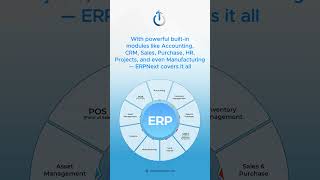 ERPNext | Best Open-Source ERP for Business #ERP #ERPNext #Business #software