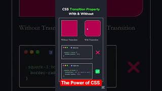 Power of CSS #tech #viral #computerscience #programming #funny #coding #softwareengineer #fyp