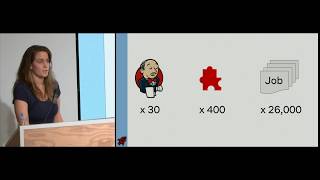 Evolving Continuous Integration at Netflix (Elise McCallum)