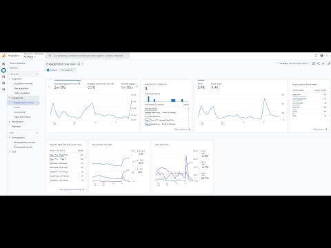 Pega Web Analytics with Google Analytics
