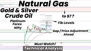Natural Gas To $7 ?| Gap Adjustment Ahead!|Fib Levels|Gold | Silver | Crude Oil | Technical Analysis