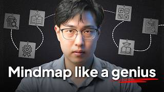 The Ultimate Guide to The Perfect Mindmap (6-Step Checklist)