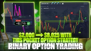 BINARY OPTION TRADING | $2,000 ➜ $8,025 WITH THIS POCKET OPTION STRATEGY | POCKET OPTION METHOD