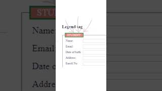 Legend Tag in HTML | How to Use Legend Tag in HTML | HTML Legend Tag Tutorial | HTML Legend Tag