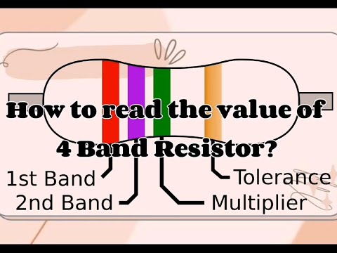 Paano Basahin ang Resistance Value ng 4 Band Resistor (based on Color Coding)?