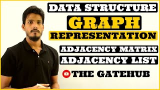 Graph representation using Adjacency Matrix and Adjacency List | Data Structure
