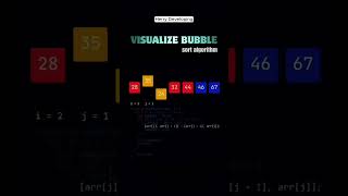 💡 Bubble Sort Visualized! | Learn Sorting with Animation 🎥✨ #shorts #short #shortvideo #video #fyp