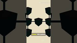 #sciencefather | Cross-Shard Smart Contract Execution with Off-Chain & GA Optimization  #researchers