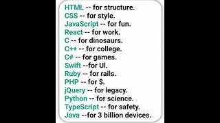 #html #web #css #javascript #java #c #react #angular #js #websitedesign #github #bootstrap #json