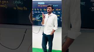 #pankajsir #shortvideo #liveclass #teaching #motivation #song #viralvideo #line #success #like