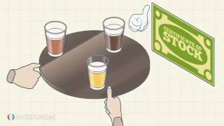 Efficient Market Hypothesis Video Investopedia