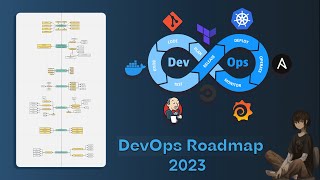 Become A Pro DevOps Engineer | DevOps Roadmap 2023