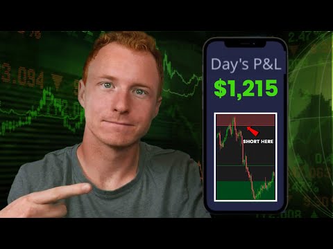 My Easy To Learn $SPY Day Trading Strategy (CHEATSHEET)