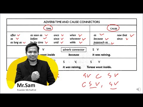 Review Materi Pertemuan Kedua Skill 5-8