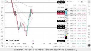 Nifty Prediction For Tomorrow | Banknifty Wednesday 14 January Analysis| Market Prediction Tomorrow