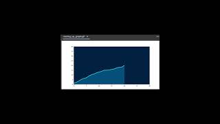 Python 3d bar graph moving animation #coding #webdesign #viralvideo #viralshort #python #animation