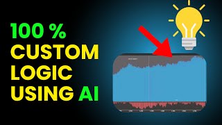 How To Use Custom Groups in StrategyQuant?