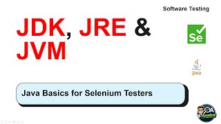 Confused About JDK, JRE & JVM? | Java Explained for Testers
