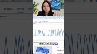 Google Trends: Find Trending Topics & Boost Your Business! #shorts