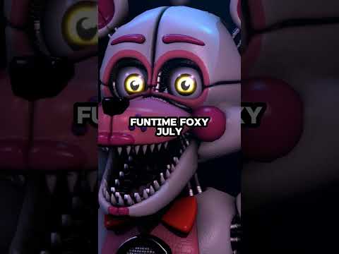 YOUR MONTH, YOUR FNAF CHARACTER #fnaf #fnafedit #shorts #fivenightsatfreddys #viral #trending