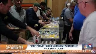 ACCESS shares key findings from Community Needs Assessment