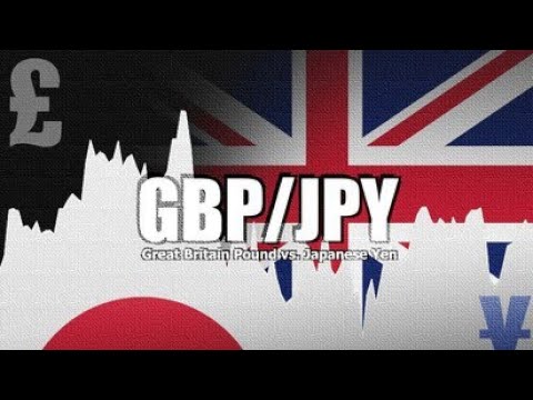 GBPJPY Continuation Pattern