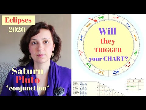 Eclipses 2020 & SATURN PLUTO Conjunction - How Can They Influence? (Locating transits in your chart)