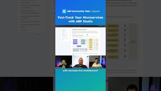 Fast Track Your Microservices with ABP Studio! #dotnet #abpframework #microservices #developertools