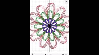 Desmos Animation #maths #mathematics #beauty #trigonometricfunctions #art #trigonometry #drawing