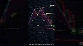TRADERS ARE YOU READY FOR NEXT BULLRUN 🚀💸#forexplanet #forextrader #xauusd