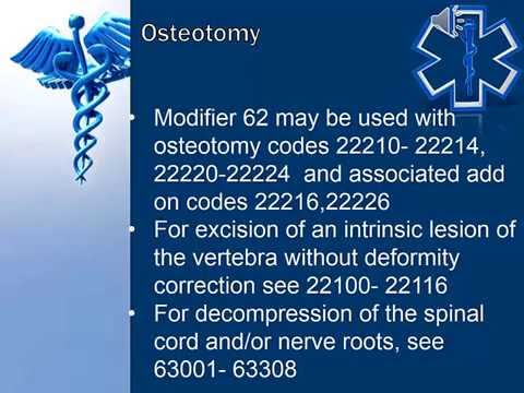 Musculoskeletal CPT Medical Coding Spinal Procedures