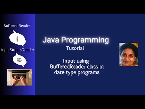 Lesson 76 Birth date programs using BufferedReader class